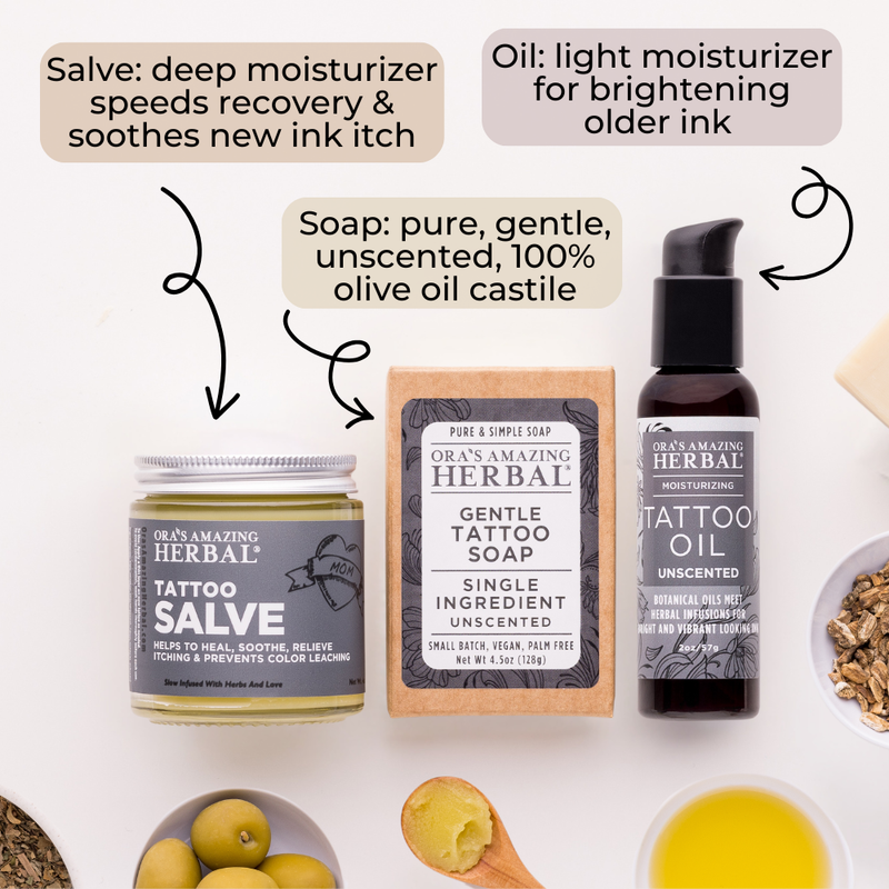 All the Tattoo Aftercare Set with Box Lifestyle Indoor Benefits Infographic