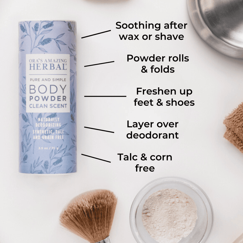 Clean Scent Body Powder 2.5oz Lifestyle Indoor Infographic Benefits