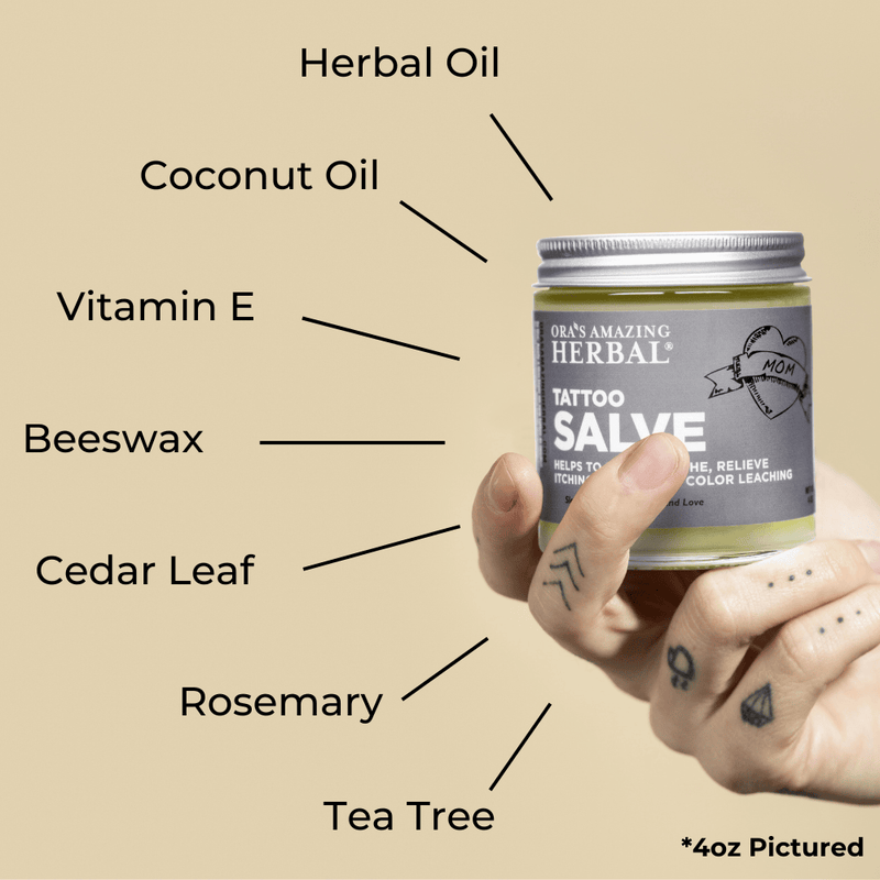 Tattoo Salve 4oz Lifestyle Infographic Ingredients