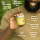 Touchy Skin Salve Eczema Cream 4oz Lifestyle Outdoor Jason Infographic