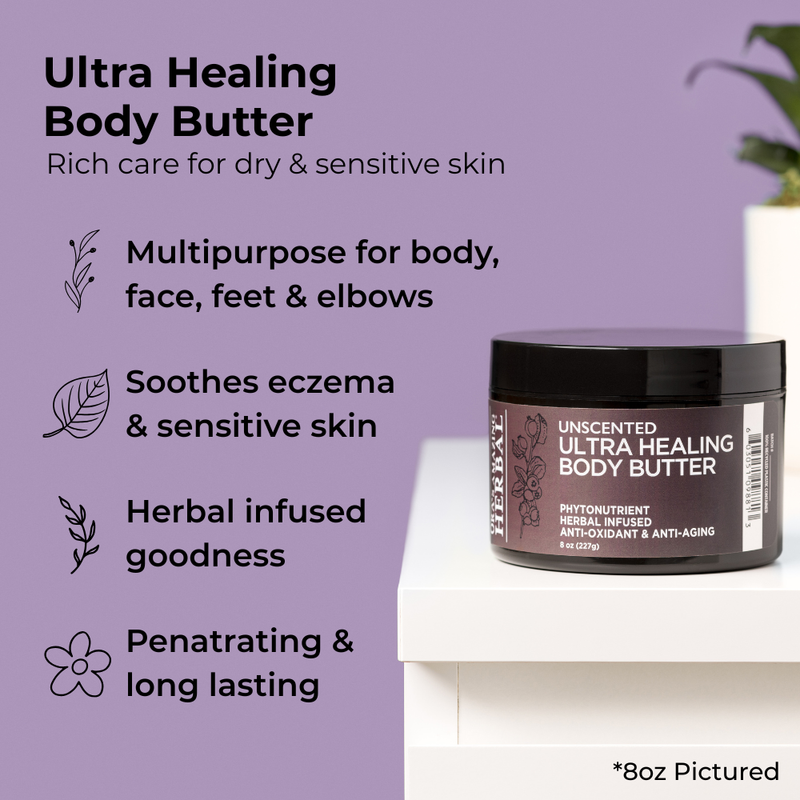 Unscented Body Butter 8oz with Icons Lifestyle Indoor Benefits Infographic
